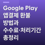 Google Play 앱결제 환불 방법과 수수료·처리기간 총정리