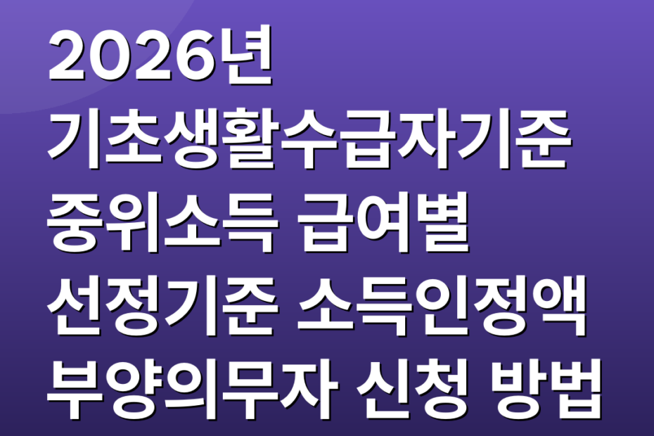 2026년 기초생활수급자기준 중위소득 급여별 선정기준 소득인정액 부양의무자 신청 방법